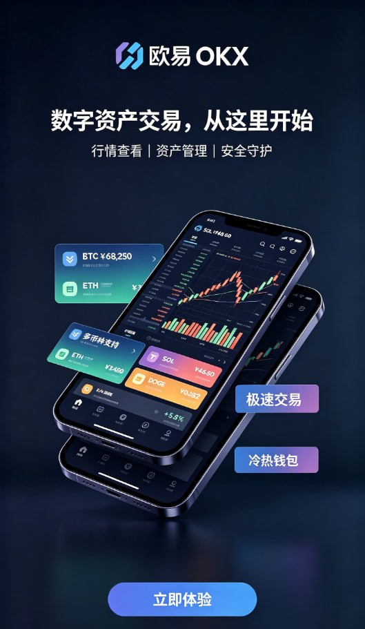 欧交易所app官网下载我用了两年交易平台后的一些真心话